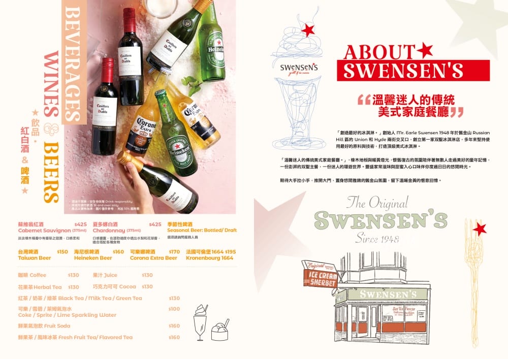 双聖SWENSEN’s 美式家庭餐廳，推出全新菜單，「双聖代」冰品，夢幻少女感草莓聖代，經典魯本三明治同步登場！
