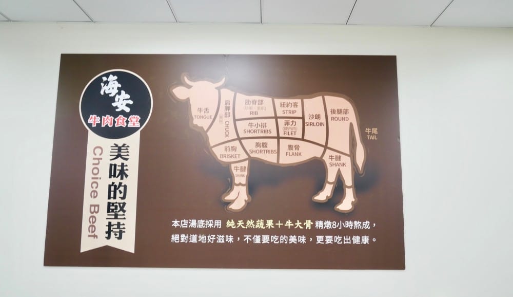 海安牛肉食堂｜台南必吃溫體牛全牛料理，現點現切五花牛火鍋，還有隱藏版菜單，熱炒也超好吃
