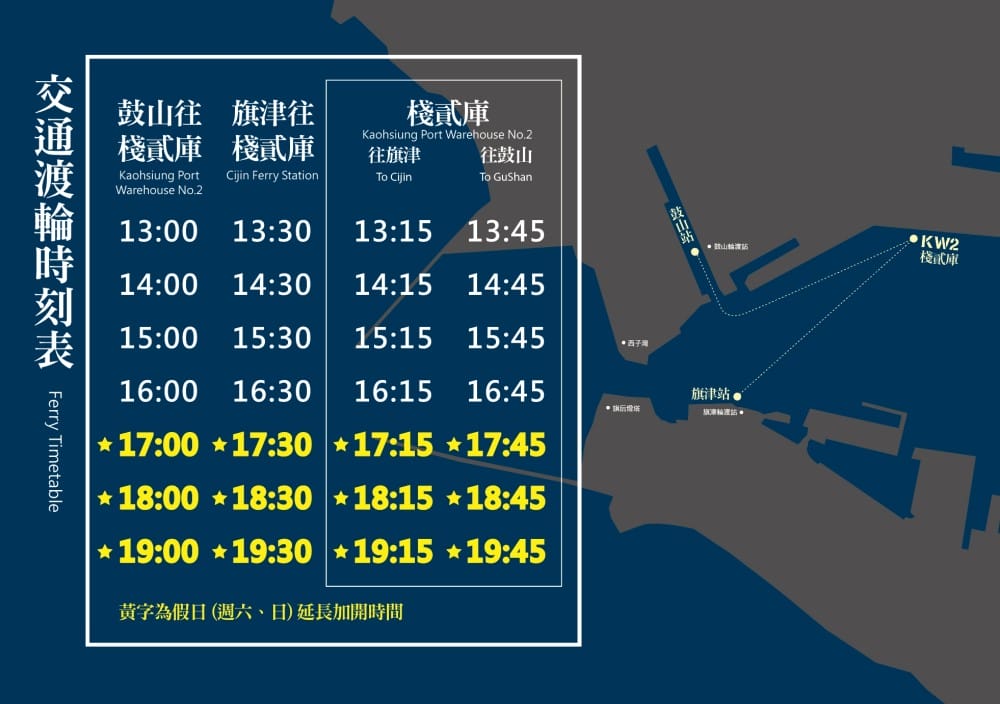 高雄全新史努比渡輪，Snoopy迷快來搭，只要80元期間限定，時刻表搭船地點資訊整理
