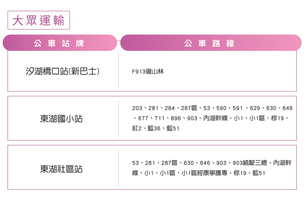 樂活夜櫻季，內湖樂活公園，台北市賞櫻熱門景點，交通，花期，特色，路線，停車攻略！