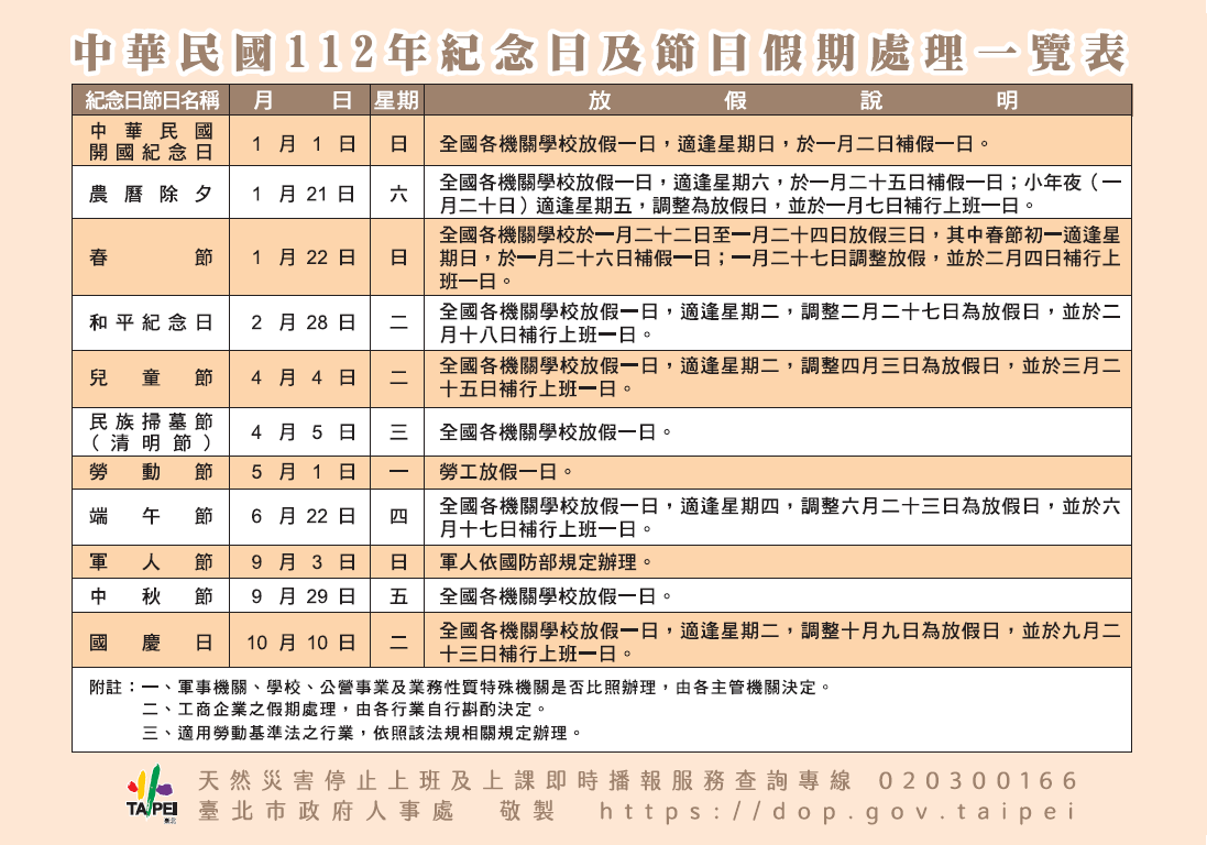2023年行事曆民國112年連續假期請假攻略！連續假期怎麼請假最聰明又可以出國旅遊