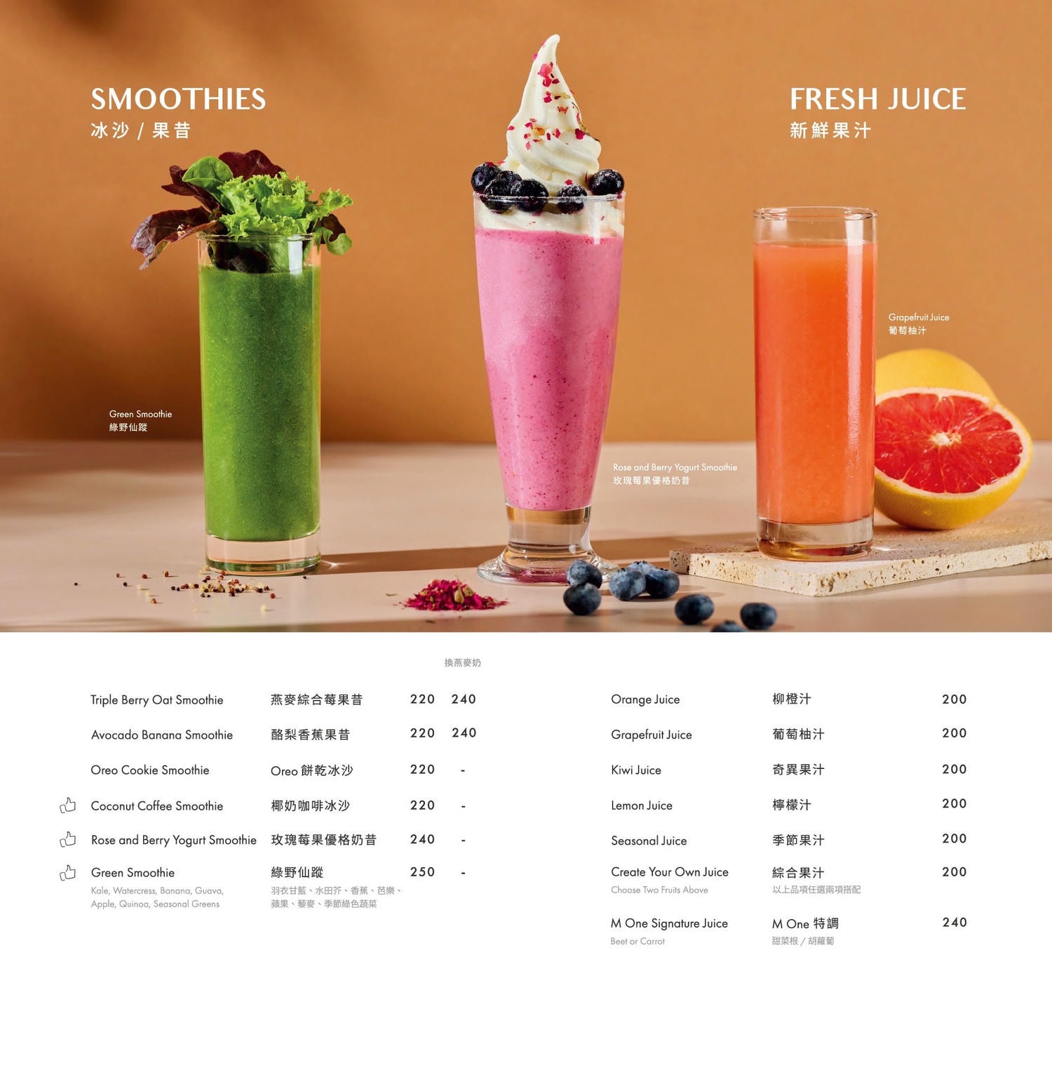 M One Cafe 台北早午餐超熱門，台北大安推薦早午餐，咖啡紅茶免費續杯，菜單，線上訂位