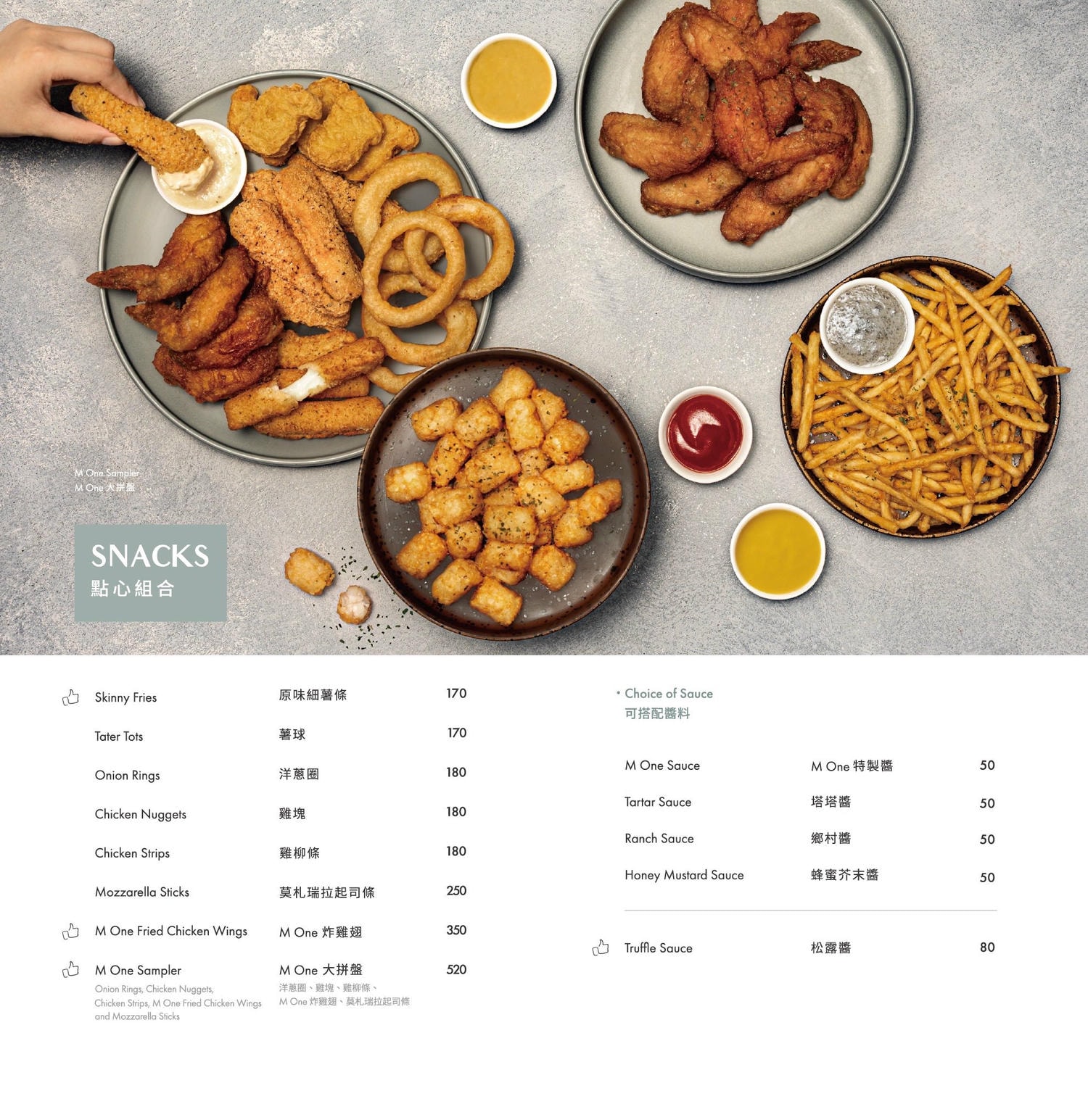 M One Cafe 台北早午餐超熱門，台北大安推薦早午餐，咖啡紅茶免費續杯，菜單，線上訂位