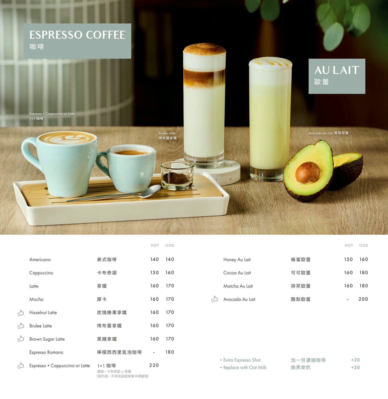 M One Cafe 台北早午餐超熱門，台北大安推薦早午餐，咖啡紅茶免費續杯，菜單，線上訂位