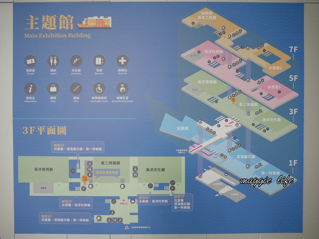 基隆海科館一日遊攻略，基隆親子一日遊推薦，基隆室內親子景點，優惠門票