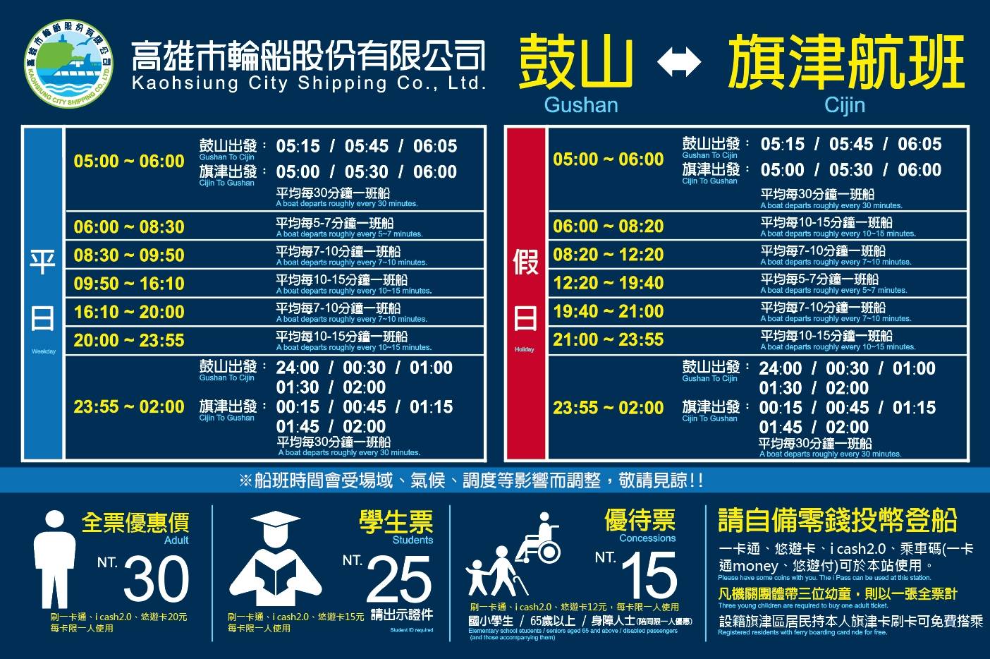 高雄鼓山旗津渡輪站｜時間，票價，摩托車腳踏車都可以搭乘，鼓山魚市場