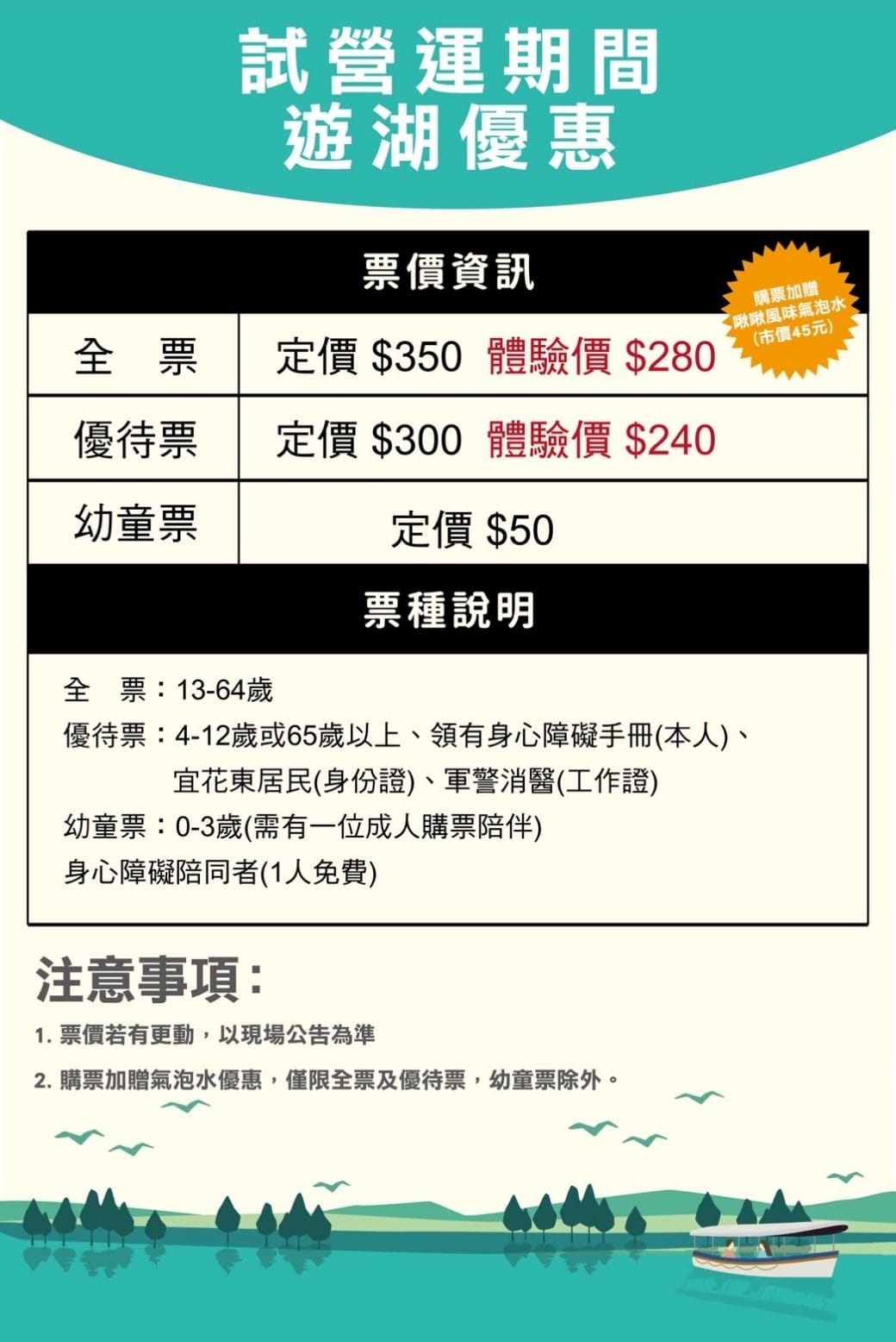 花蓮a2水岸園區，星巴克花蓮理想門市，全國唯一童話森林星巴克超夢幻，試營運期間免費入園