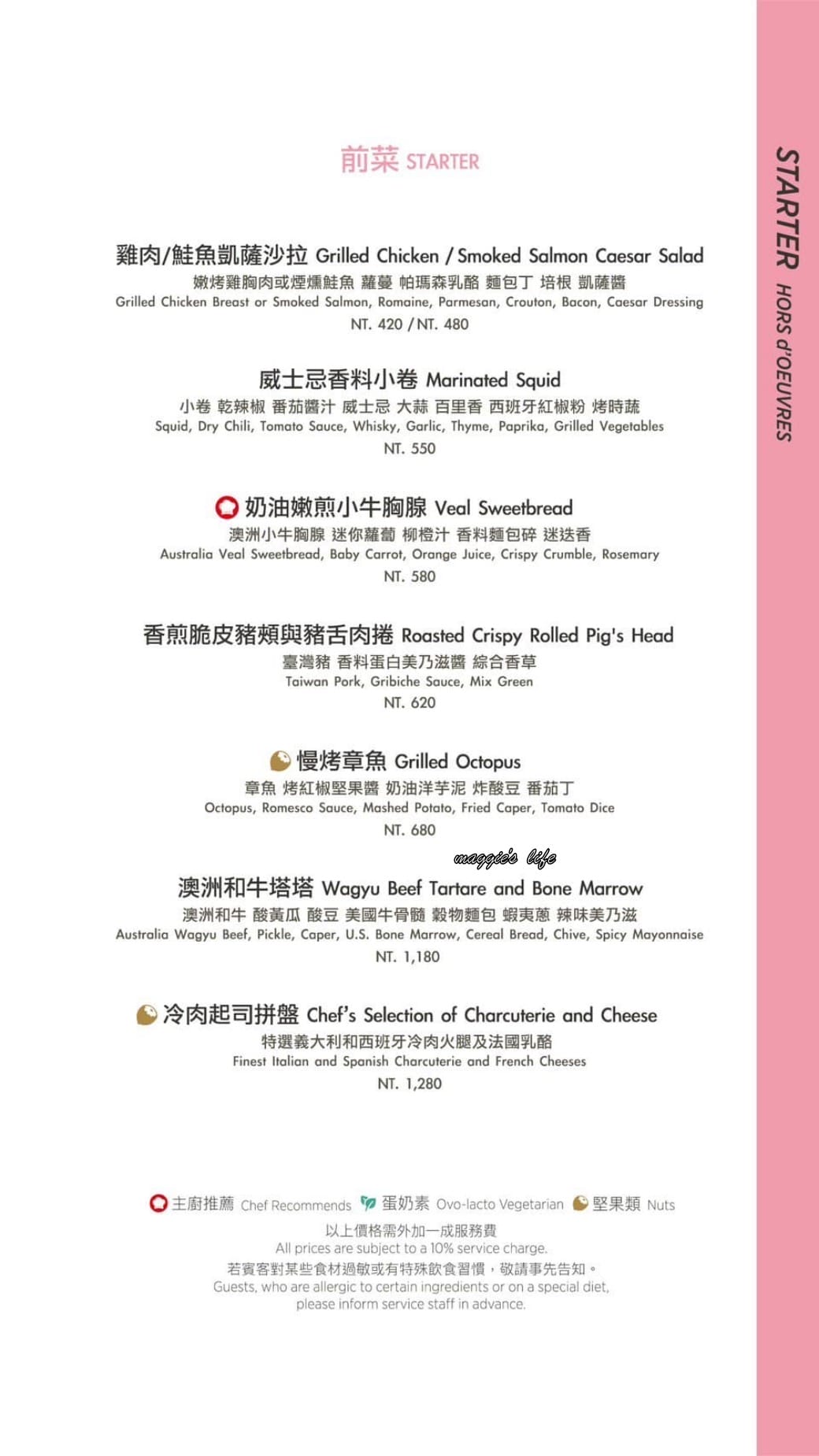 台北文華東方酒店文華精品｜Café de LUGANO 盧卡諾義法咖啡館，秒到南法歐洲咖啡廳，中庭爆炸美，女孩們必來