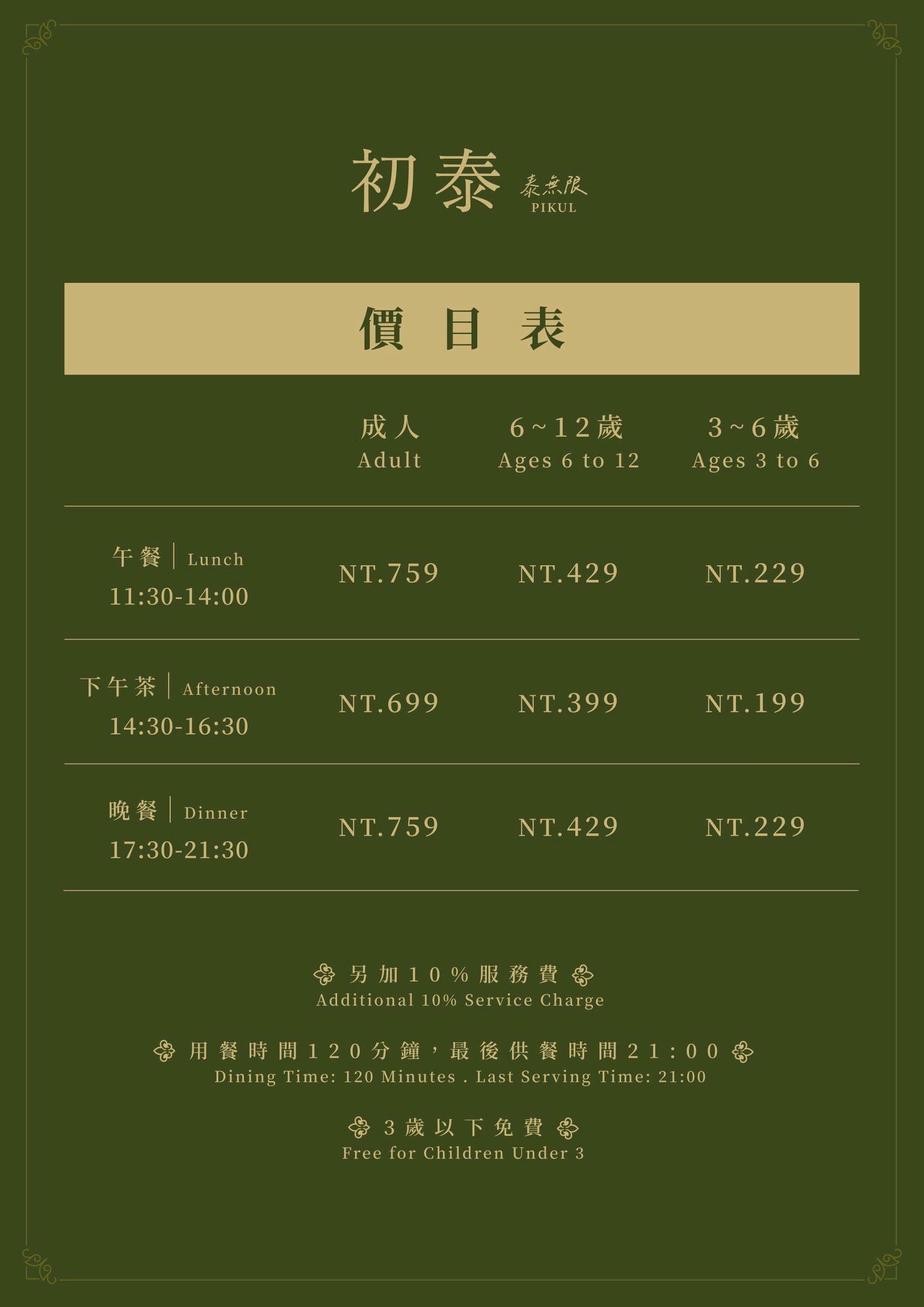 價格