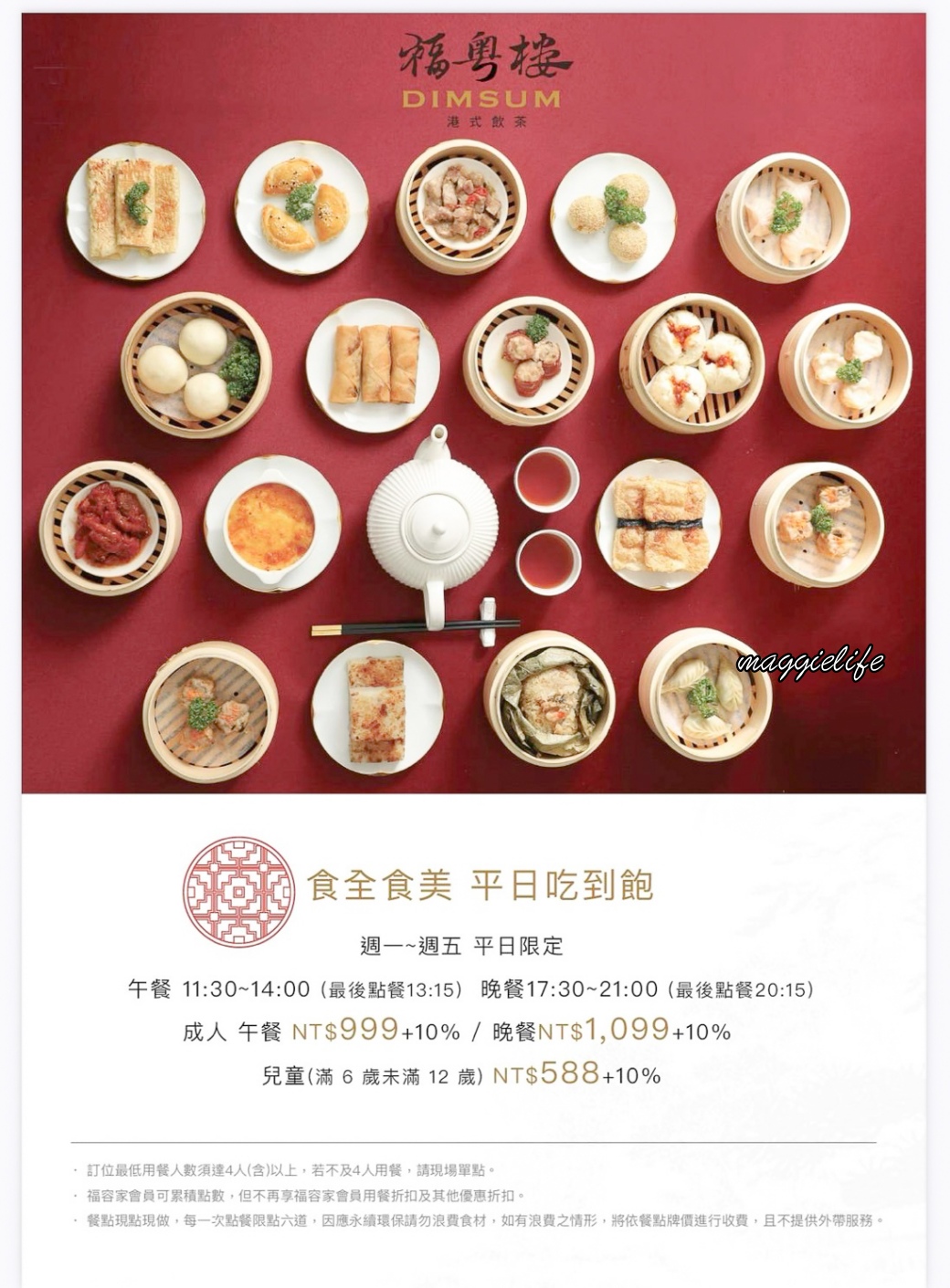 Fullon dim sums 13983764