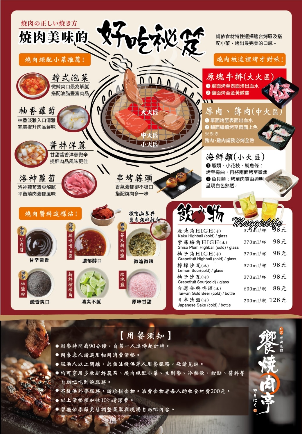 Yakinikuenjoy中壢饗燒肉亭菜單2