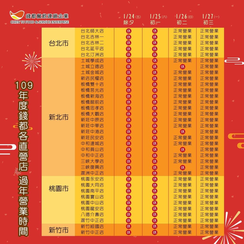 B492B048-3299-4F96-A877-342F2F5A7417.jpeg