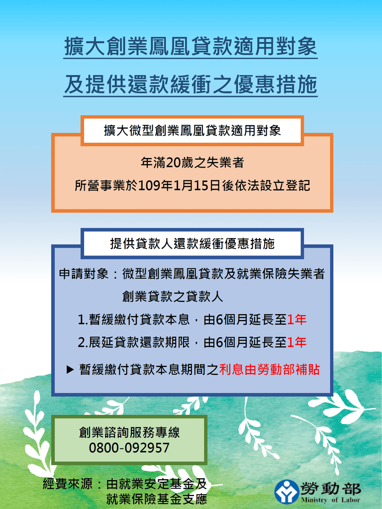 勞工2.png
