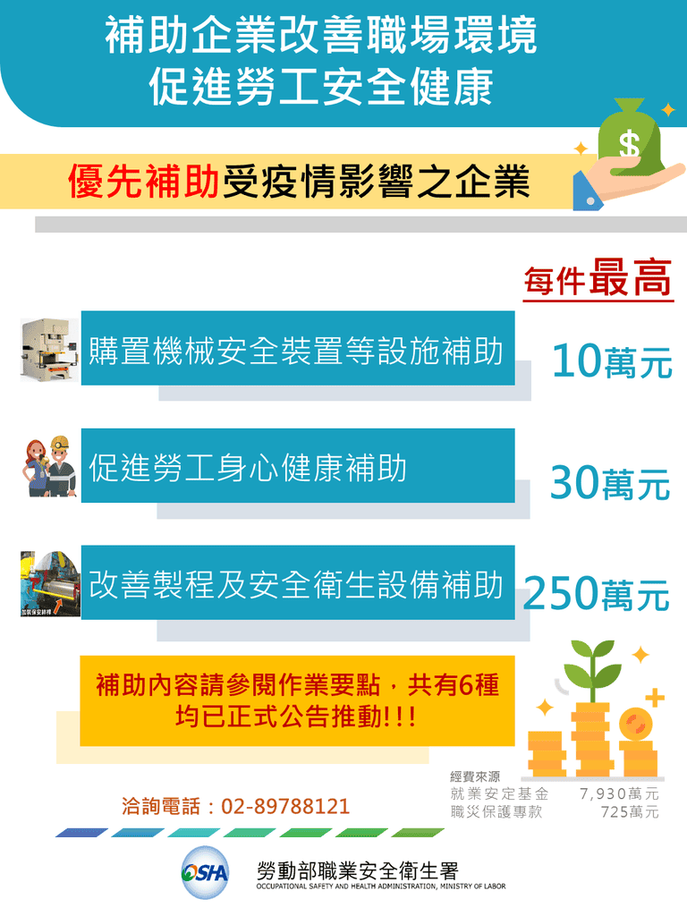 00-職安署紓困圖卡(直式)-5.png