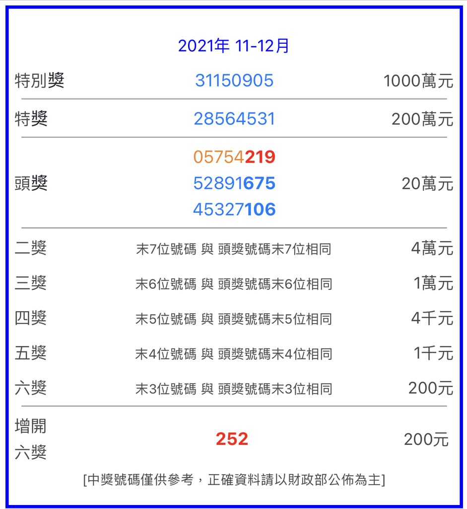 1643124051 3457907871 g l